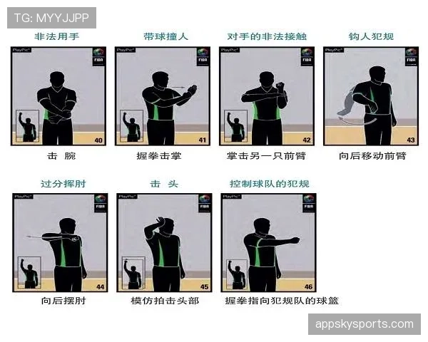 双方犯规是什么意思？篮球规则中如何判罚与处理
