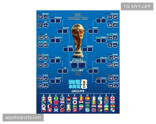 2026世界杯赛制有哪些变化？小组赛积分排名规则怎么算