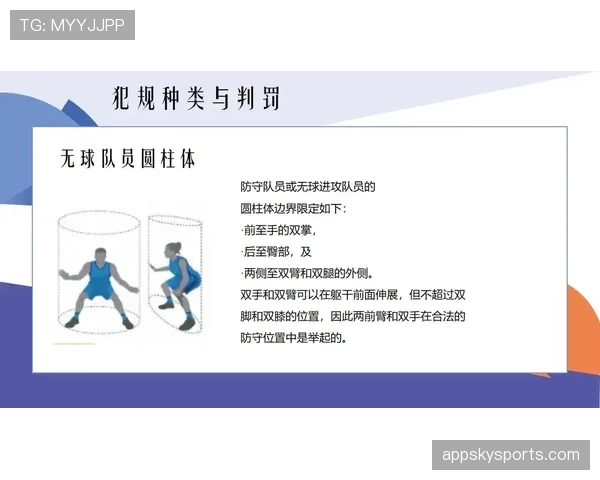 篮球判罚取消规则如何界定，解析裁判撤销判罚的适用场景与标准