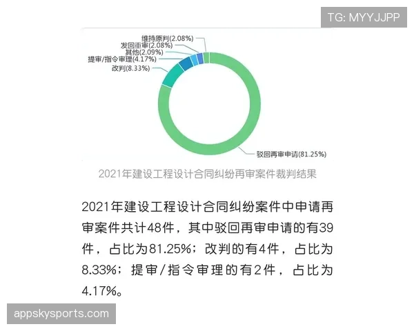 裁判报告在足球比赛中如何详细记录判罚与关键事件规则解析