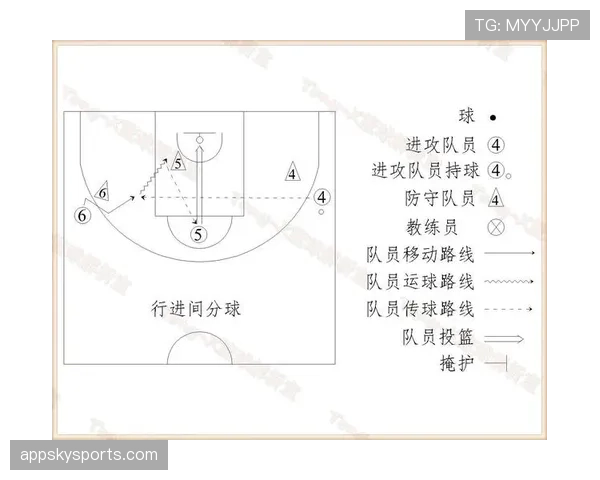 详细解析篮球进攻时间规则的具体内容及其判罚依据是什么