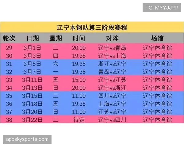 海地冲击2026世界杯赛程前瞻：出线形势与关键战分析