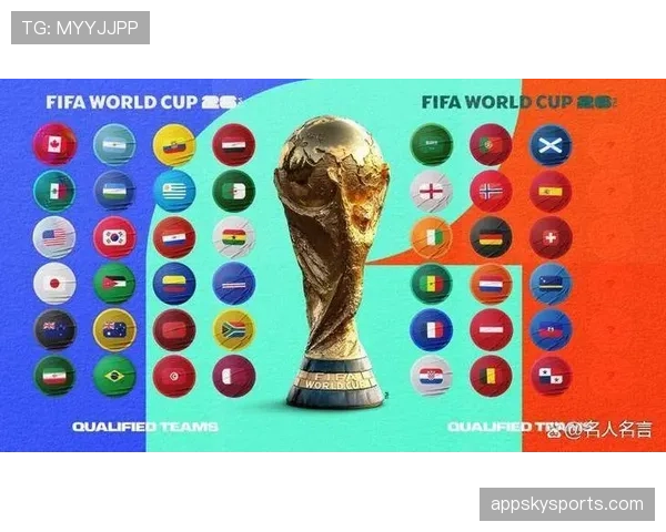 2026世界杯淘汰规则解析